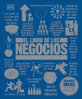 LIBRO DE LOS NEGOCIOS